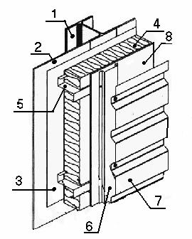 Вентилируемый фасад из профлиста технологическая карта