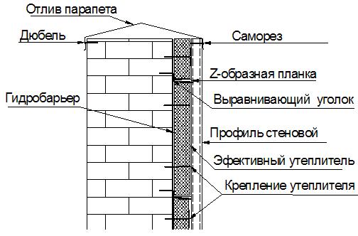 Монтаж профнастила к парапету здания