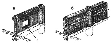 Рис. 3. Виды забирок: а. из досок, б. из бревен:  1. вертикальное отверстие
