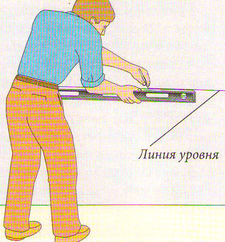 Укладка опорных маяков и маячных рядов керамической плитки 1. отвес, 2. плитки (опорные маяки), 3. маячные ряды, 4. правило, 5. причальный шнур