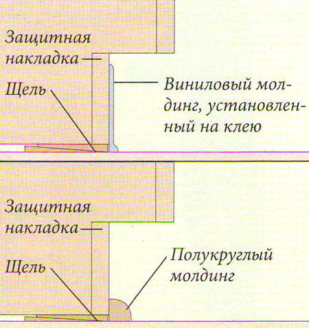 Разрез биметаллического теплообменника