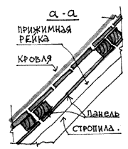 Монтаж утепленных сборных панелей крыши