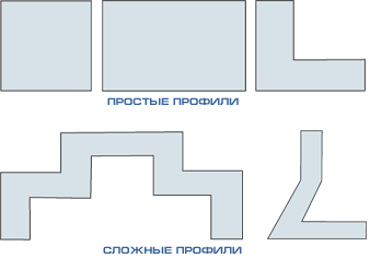 Виды профиля дверной коробки