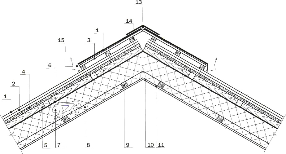 Узел 7. Конструкция крыши из мягкой черепицы