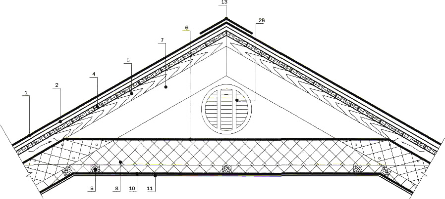Узел 9. Конструкция крыши из мягкой черепицы