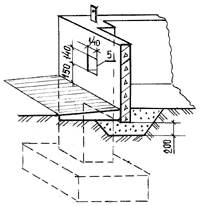 Рис. 2. Столбчатый фундамент