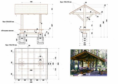 Беседка своими руками: как построить, чертежи, фото