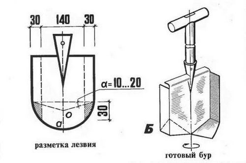 Бур своими руками: земляной, для столбов, скважин, чертежи, размеры