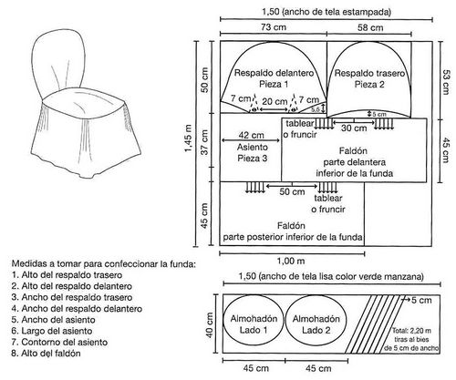 Чехлы на стулья своими руками: со спинкой и без, выкройки, схемы, пошив