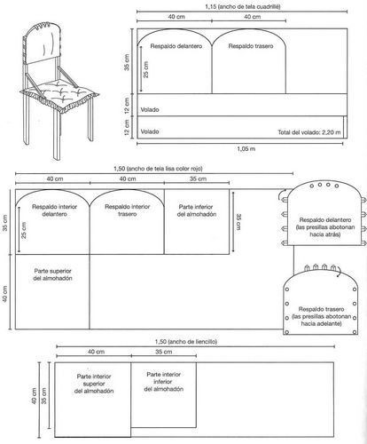 Чехлы на стулья своими руками: со спинкой и без, выкройки, схемы, пошив