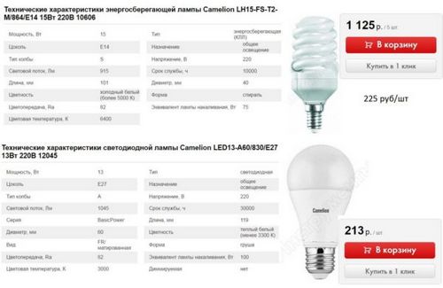 Что лучше энергосберегающие или светодиодные лампы: сравнение