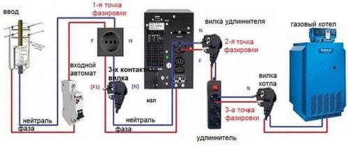 Источник бесперебойного питания для газового котла