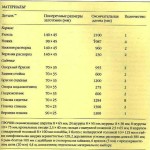 Качели своими руками: дачные, садовые, из металла (трубы круглой, профилированной), дерева (бруса, бревна)