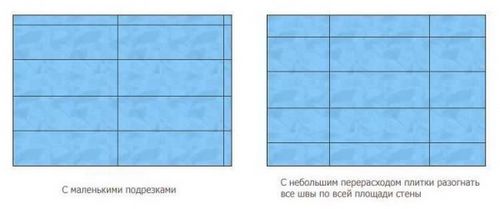 Как класть плитку на стену: выбор, раскладка, технология укладки, фото, видео