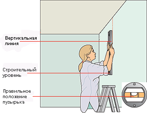 Как клеить обои стык в стык: флизелиновые, виниловые покрытия, инструкция по монтажу, видео и фото