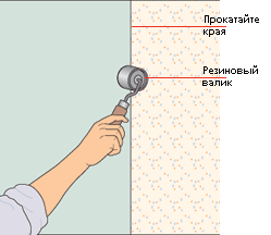 Как клеить обои стык в стык: флизелиновые, виниловые покрытия, инструкция по монтажу, видео и фото