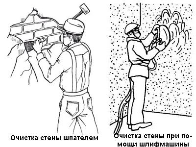 Как покрасить обои под покраску правильно и без разводов, чем, какой краской, видео-инструкция, фото