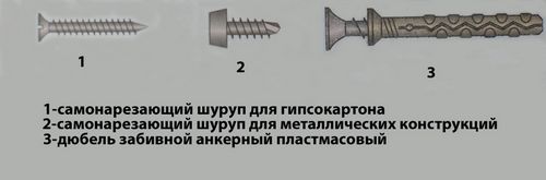 Как сделать гипсокартонный потолок своими руками - пошаговая инструкция!