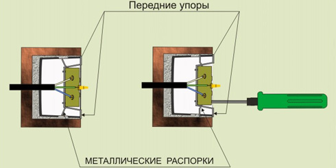 Как установить и подключить розетку скрытой - открытой проводки правильно