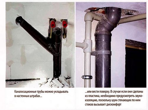 Канализация в квартире своими руками: замена, разводка, монтаж, схема