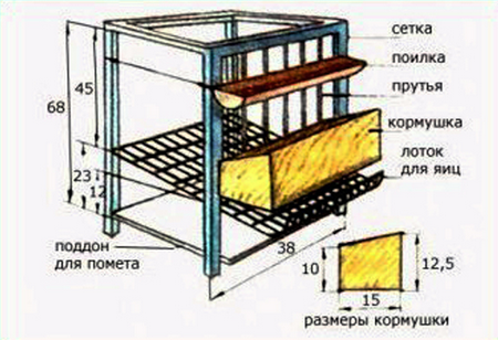 Клетки для кур несушек: чертежи с размерами и пошаговое изготовление - подробно!