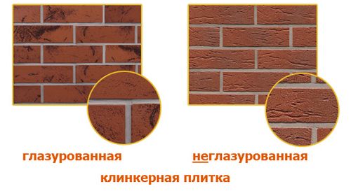 Клинкерная плитка для внутренней отделки и обшивки фасадов, цоколей частных  домов, видео, фото