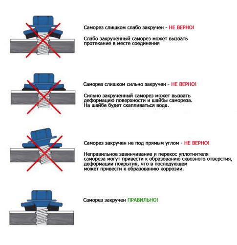 Металлочерепица монтаж своими руками инструкция