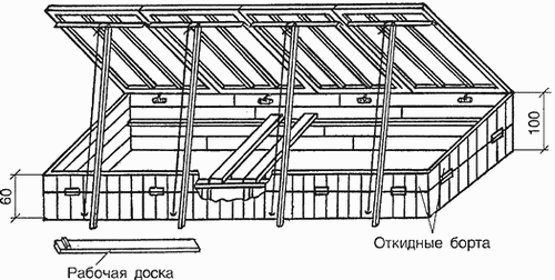 Мини-парник для рассады - способы изготовления + инструкция!