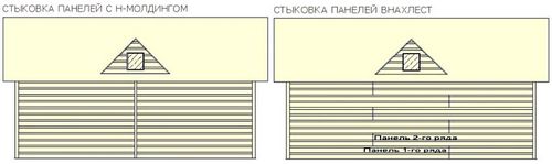 Монтаж сайдинга своими руками: обшивка дома