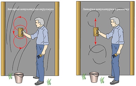 Оштукатуривание фасада: видео-инструкция как штукатурить своими руками, технология ремонта, фото