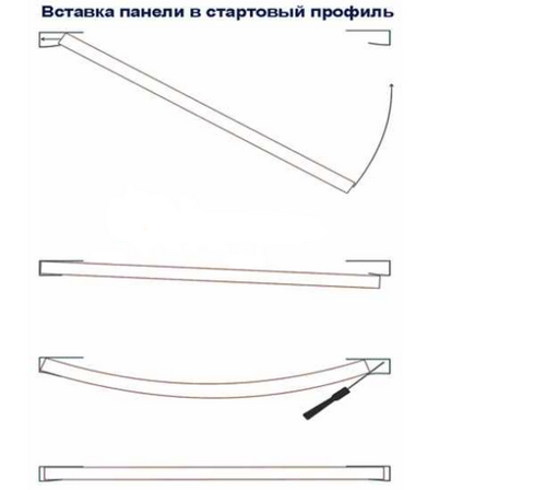 Отделка кухни кафелем, деревом, пластиком в квартире, деревянном доме, видео-инструкция и фото