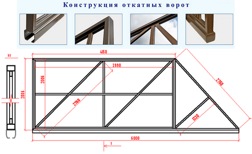 Откатные ворота своими руками чертежи - инструкции!