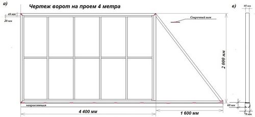 Откатные ворота своими руками чертежи - инструкции!