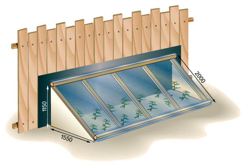 Парник своими руками: чертежи, как сделать, варианты