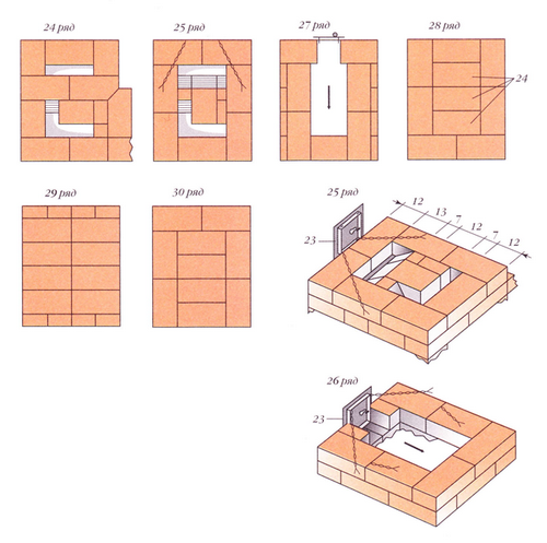 Печь малютка своими руками - инструкция по кладке!