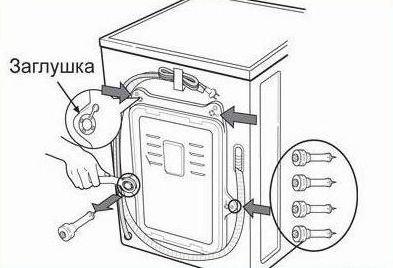 Порядок установки стиральной машины и ошибки выравнивание