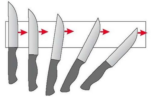 Приспособление для заточки ножей своими руками