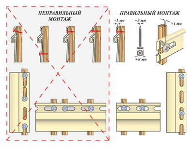 Сайдинг монтаж своими руками инструкция + расчеты!