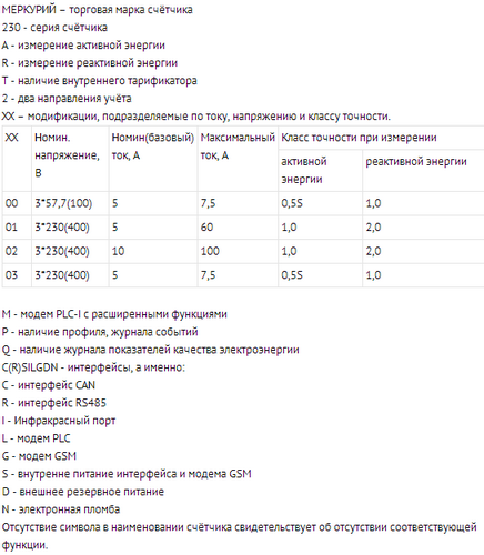 Счетчик меркурий 230