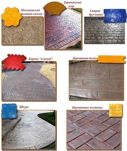 Штампы для бетона: технология создания штампованной формы, цена за штуку и комплект