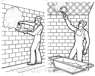 Штукатурка стен своими руками: приготовление, нанесение по маякам и без