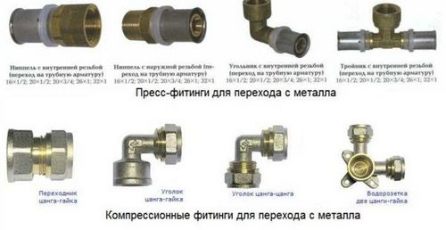 Соедиенние и монтаж металлопластиковых труб своими руками