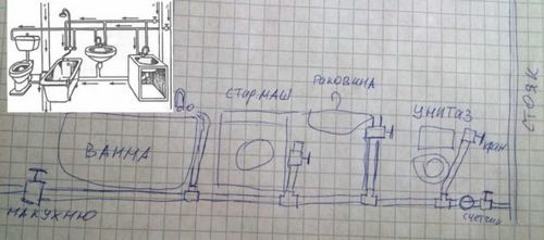 Соедиенние и монтаж металлопластиковых труб своими руками