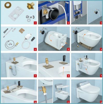 Советы по выбору подвесного унитаза и озор видов инсталляций