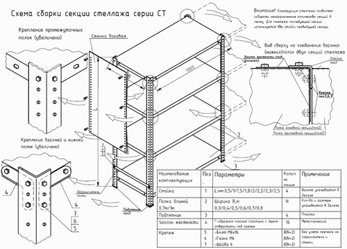 Стеллаж в гараж своими руками - инструкция!