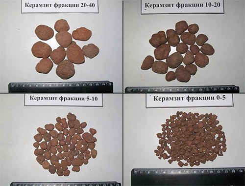 Теплопроводность керамзитобетонных блоков по ГОСТ, расчеты толщины стен