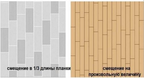 Укладка пробкового покрытия: клеевого, замкового, инструкция