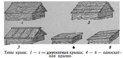 Улей своими руками: видео, чертежи, основные принципы изготовленияч