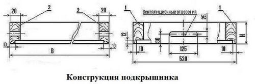 Улей своими руками: видео, чертежи, основные принципы изготовленияч