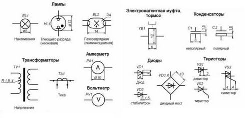 Условные обозначения на электрических схемах по ГОСТ: буквенные, графические